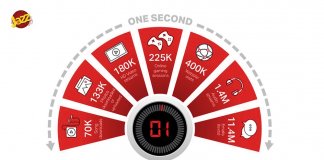 400G Network