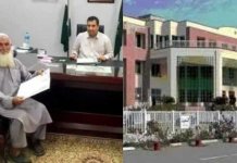 University of Malakand