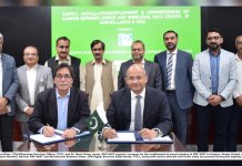 Ptcl pakistan