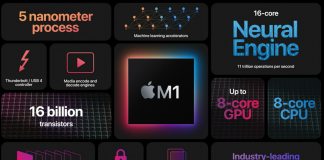 Apple's M1 Chip to know about