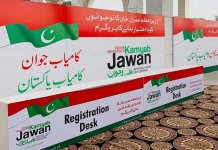 Kamyab Jawan Program