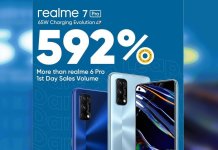 Realme