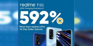 Realme