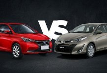 Changan Alsvin vs Toyota Yaris comparison