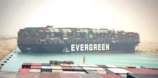 Suez Canal and Ship blocked