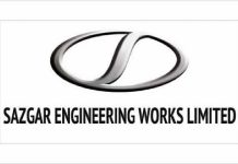Sazgar and BAIC new deal