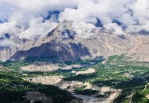 Most sought after Tourist destinations