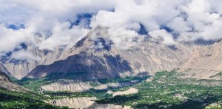 Most sought after Tourist destinations