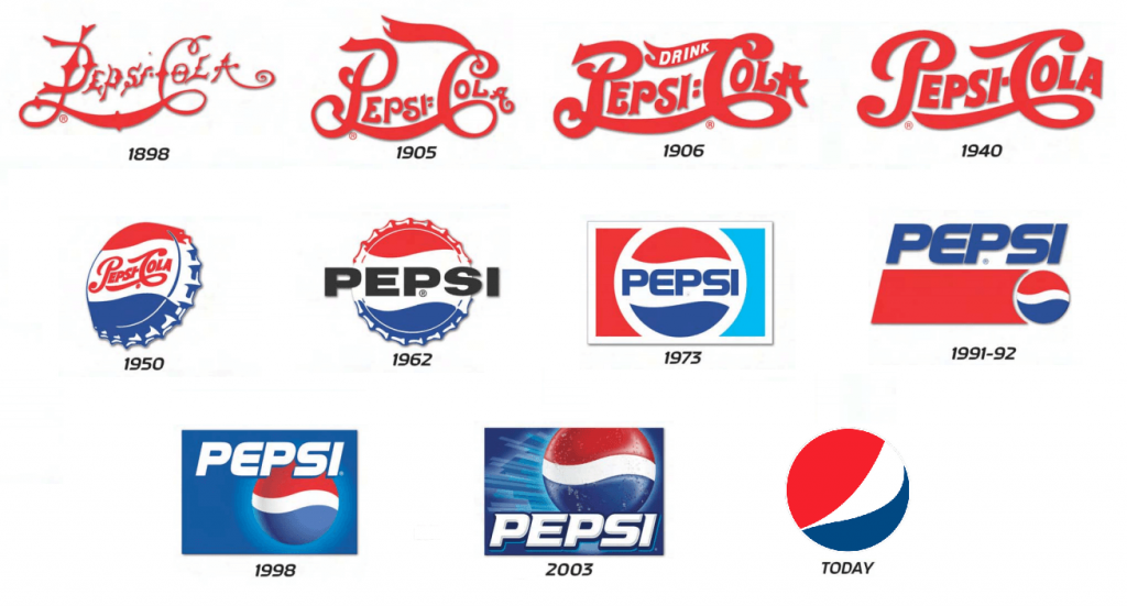 Pepsi India Is Changing Its Recipe - Good Move Or Bad?