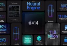 Apple iPhone and a shortage