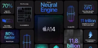 Apple iPhone and a shortage