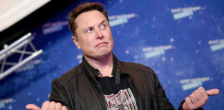 Elon Musk as highes paid CEO of 2020