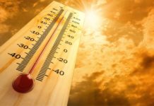 Hottest Places