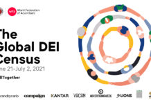 Global DEI Census