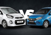 Suzuki Cultus and Kia picanto comparison post