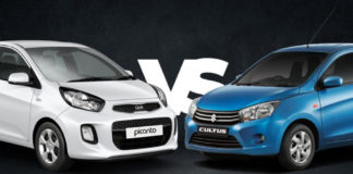 Suzuki Cultus and Kia picanto comparison post