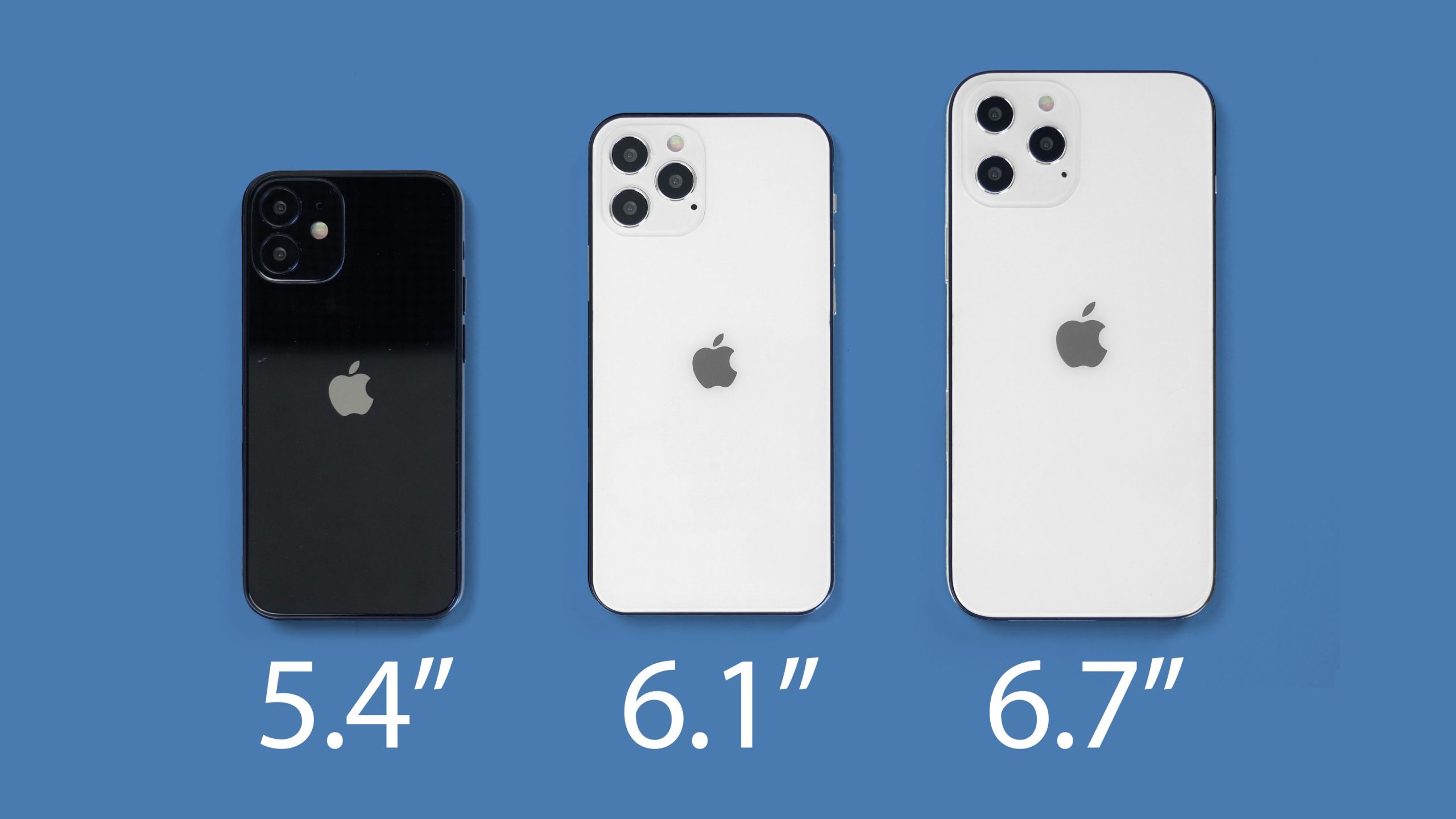 size of variants of upcoming phone