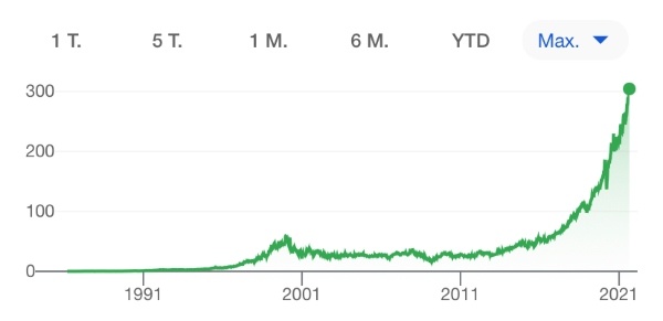 microsoft apple most valuable company