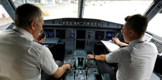 Pilot Licensing