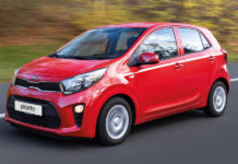Toyota Passo and Kia Picanto Comparison