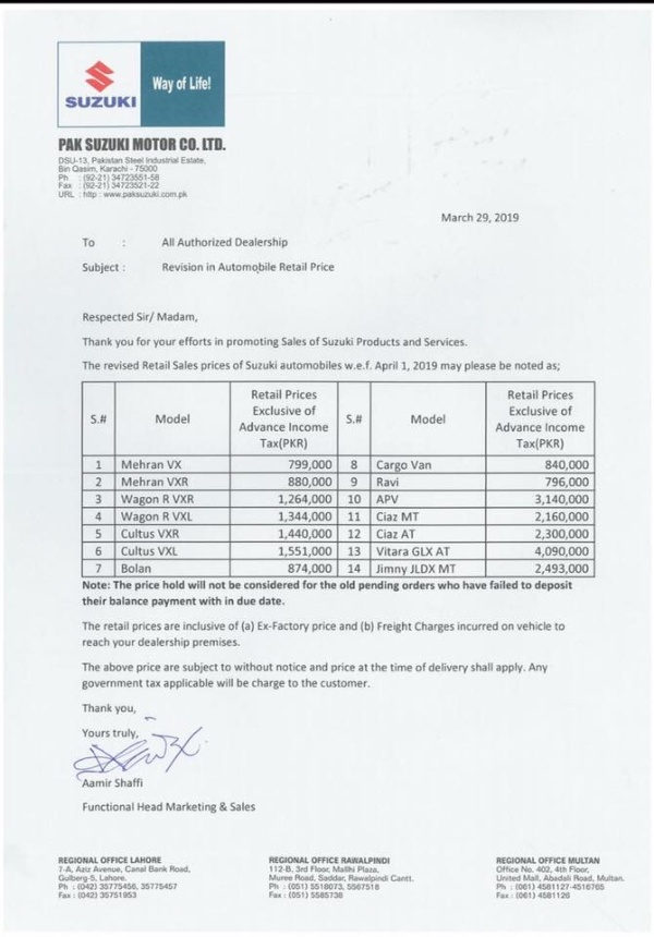 car prices tax