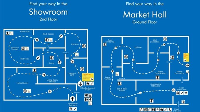 Ikea