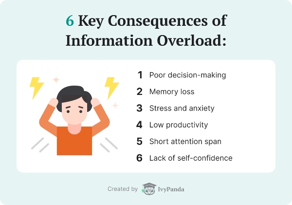 information overload escape