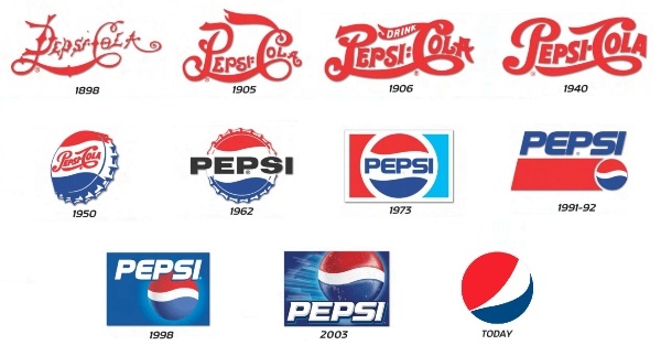 brands simpler logos
