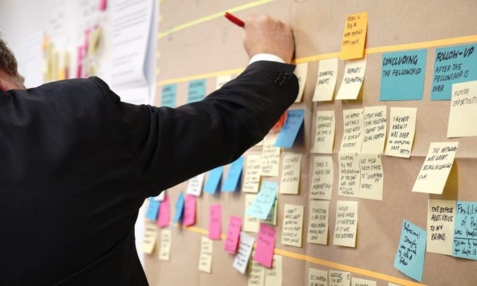 top leadership skills
