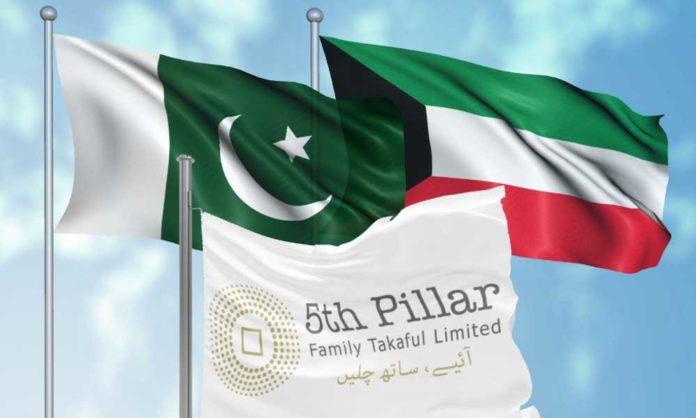 Kuwaiti Investors