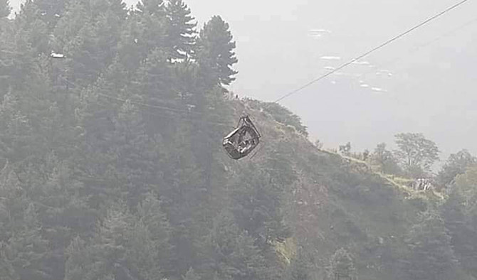 Pakistan Cable Car