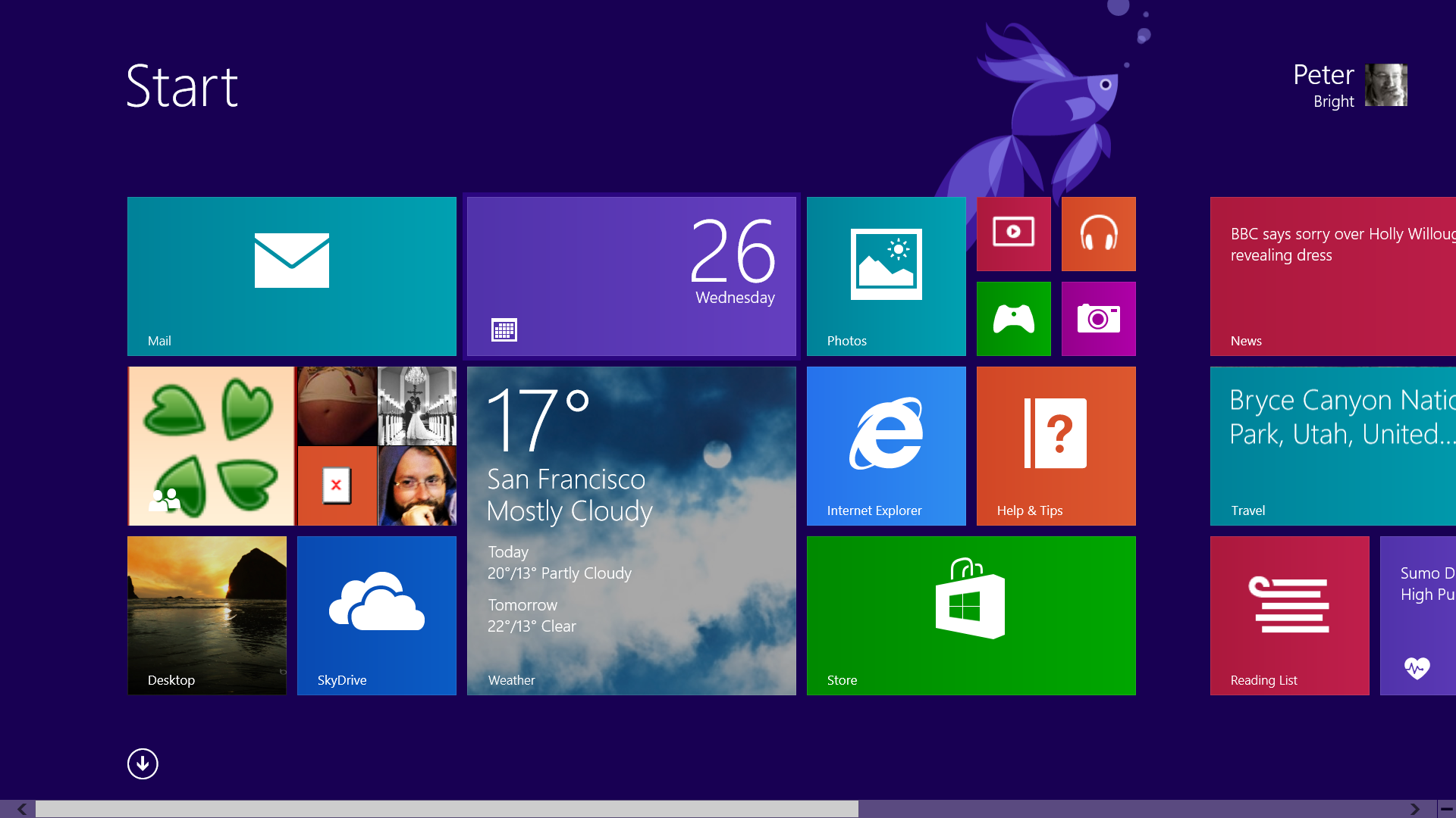 Windows 8 as a failure