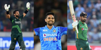 suryakumar-yadav-joins-fastest-batter-2000-runs