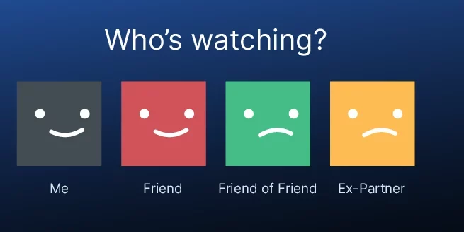 Netflix icons