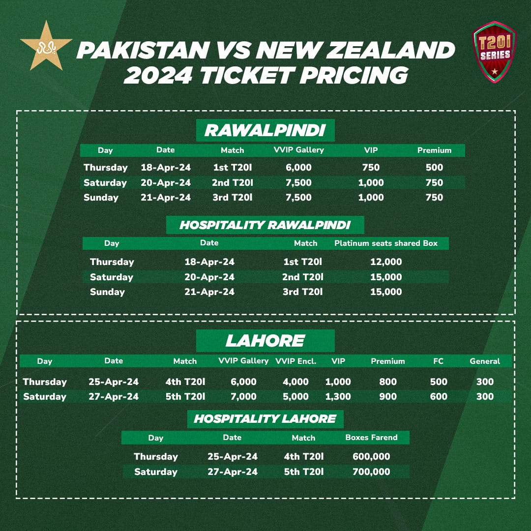 pakistan-new-zealand-series-tickets-available-today