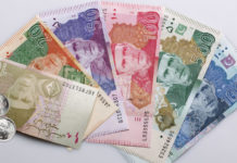 Pakistan Salary Currency