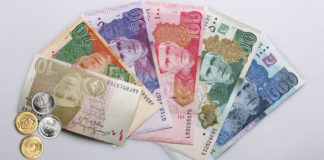 Pakistan Salary Currency