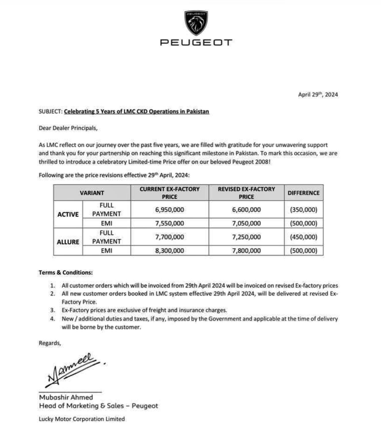 PEUGEOT Price Slash