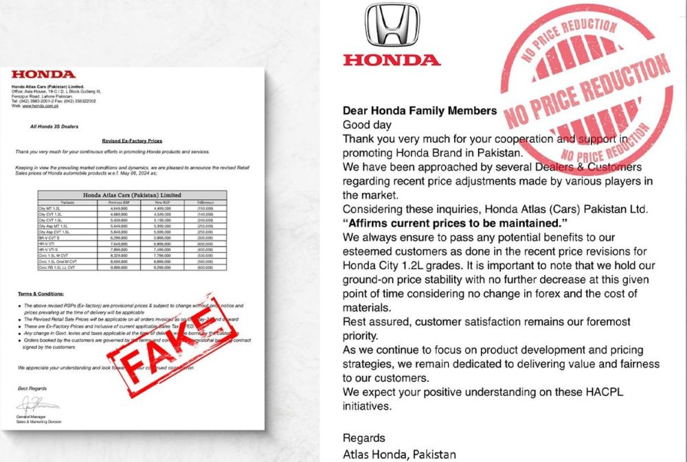 Honda Statement