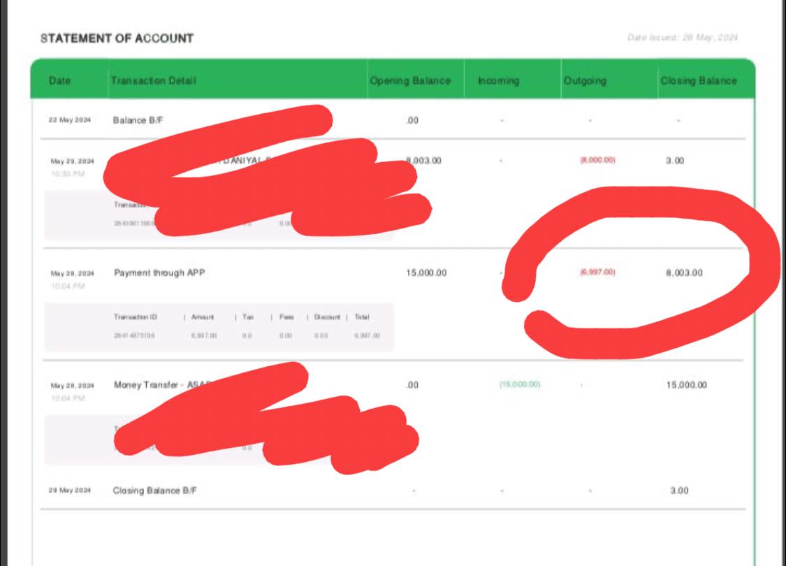 Missing Fund Statement Easypaisa