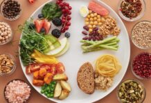plant-based diet