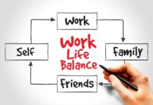Wokr Life Balance
