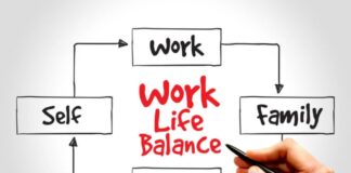 Wokr Life Balance
