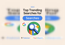 Year in Search 2024: Google announces top search trends of Pakistan