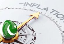 Inflation in Pakistan