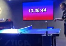 13-Hour Rally Breaks Guinness World Record in Sweden