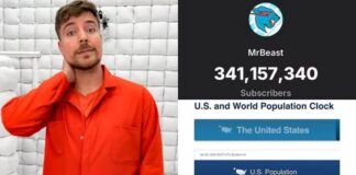 MrBeast Surpasses U.S. Population in YouTube Subscribers