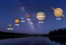 Planet Parade to Light Up Pakistan’s Sky_ SUPARCO