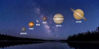 Planet Parade to Light Up Pakistan’s Sky_ SUPARCO
