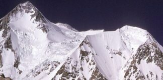 Top 5 Highest Peaks of Pakistan